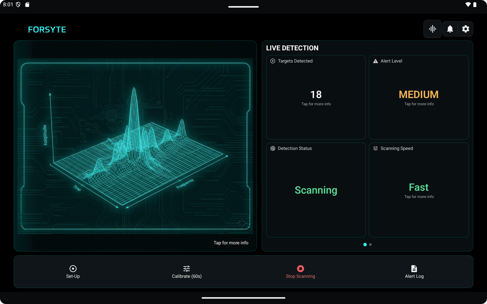 FORSYTE interface - real-time signal detection
