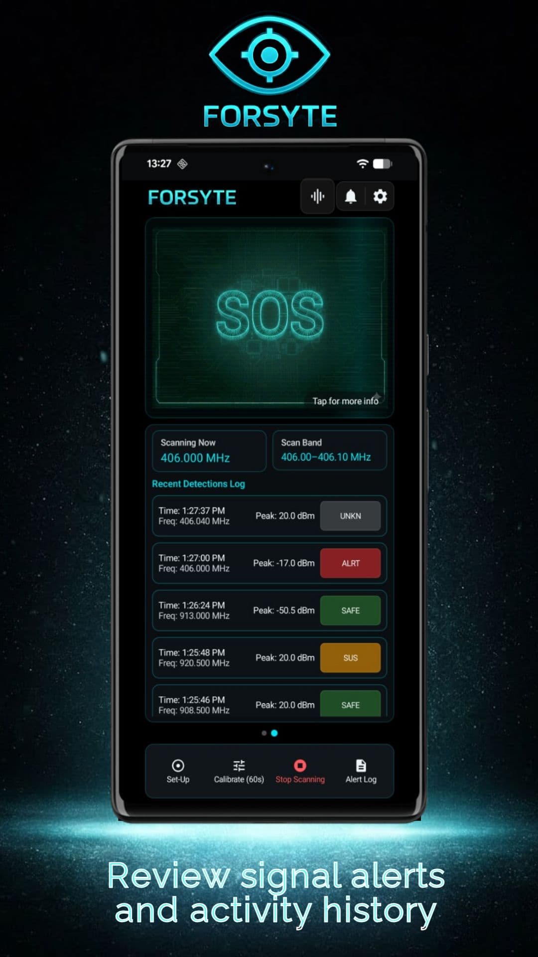 FORSYTE alerts and activity history