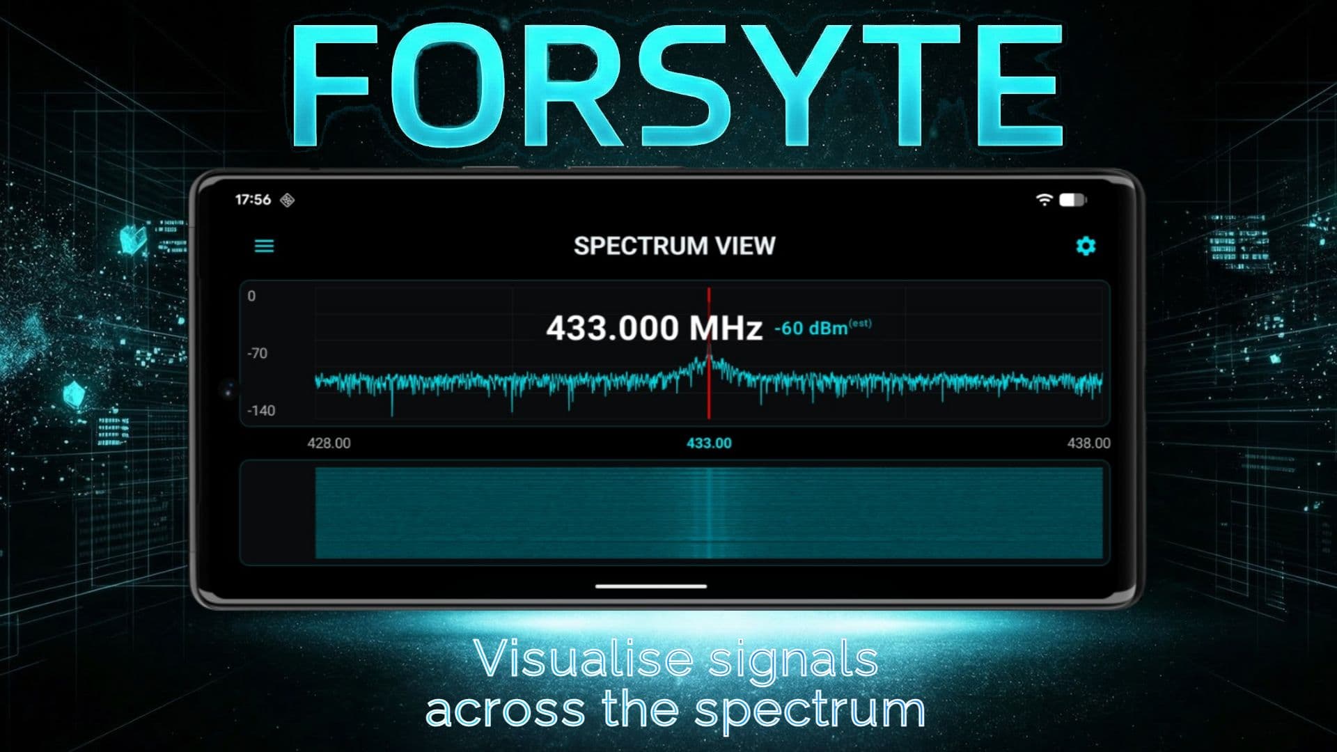 FORSYTE spectrum analysis view